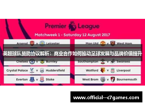 英超球队赞助协议解析:商业合作如何推动足球发展与品牌价值提升 英超球队赞助协议解析:商业合作如何推动足球发展与品牌价值提升