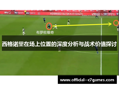 西格诺里在场上位置的深度分析与战术价值探讨 西格诺里在场上位置的深度分析与战术价值探讨