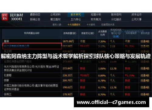解密阿森纳主力阵型与战术哲学解析探索球队核心策略与发展轨迹