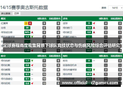 足球赛程高度密集背景下球队竞技状态与伤病风险综合评估研究